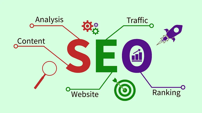 for digital marketing training